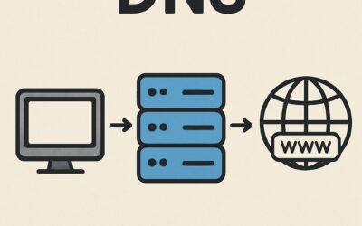 NAT und DNS: Unsichtbare Helfer im DSL-Netz